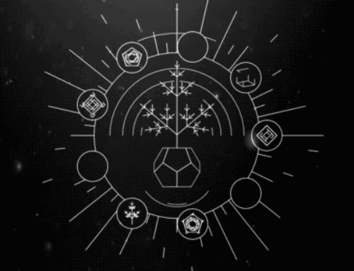 POLARIA – Forward